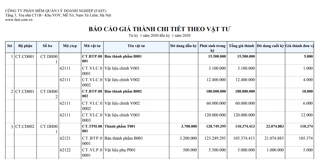 Báo-cáo-giá-thành-chi-tiết-vật-tư-Báo-Cáo