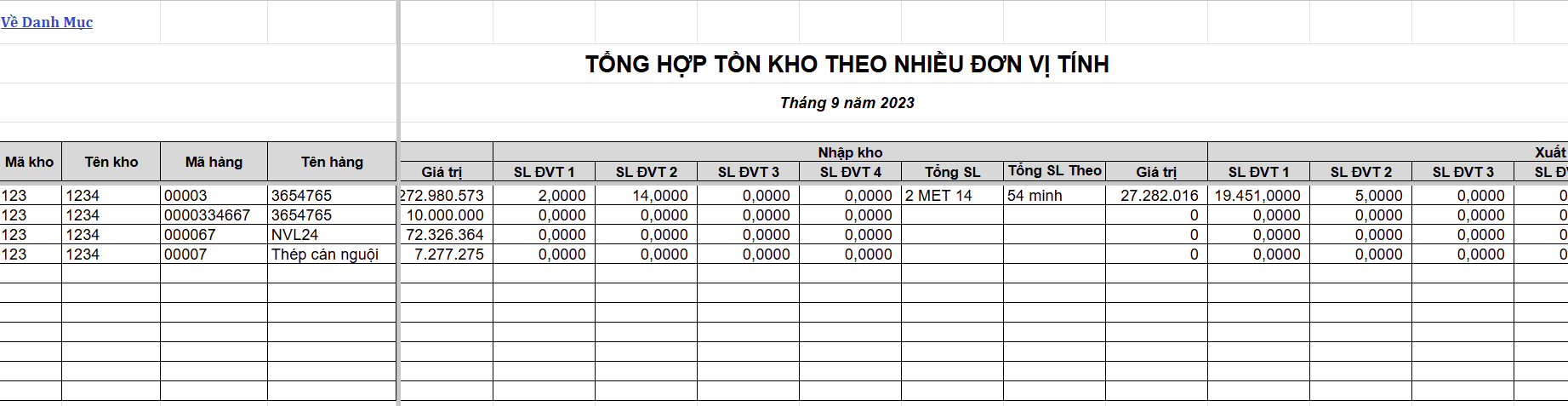 bao-cao-ton-kho-theo-don-vi-tinh