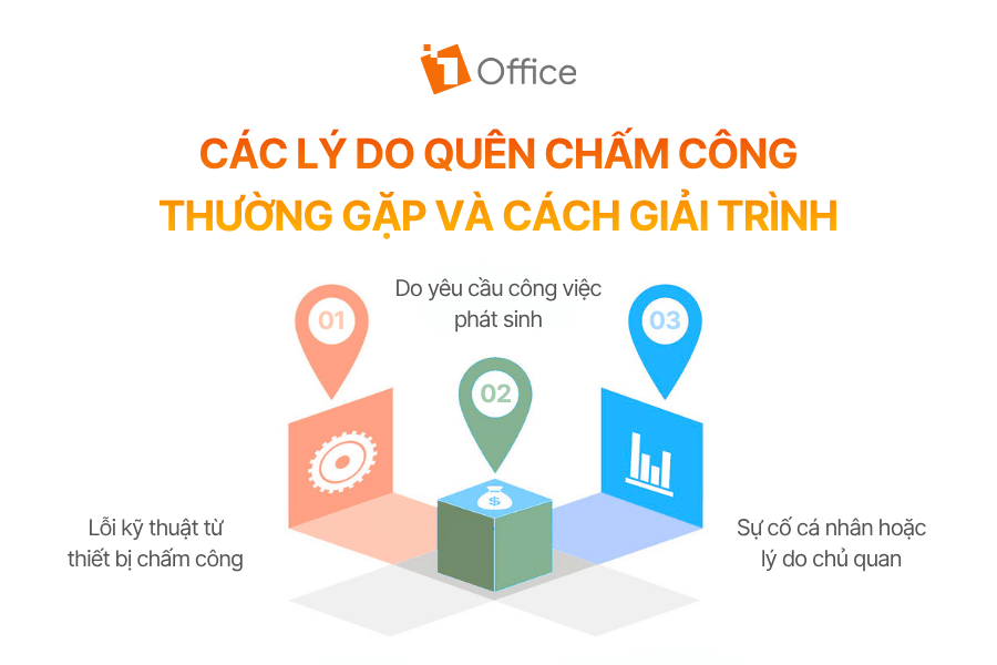 cac-ly-do-quen-cham-cong-thuong-gap-va-cach-giai-trinh