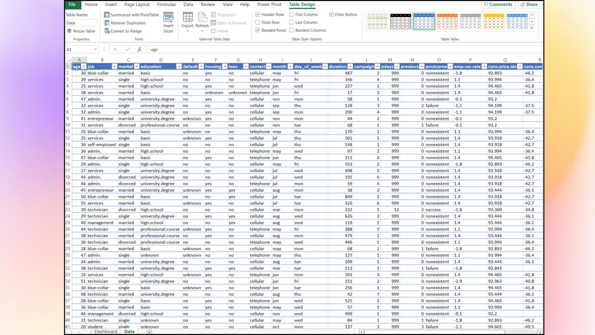 tao-dashboard-trong-excel-2